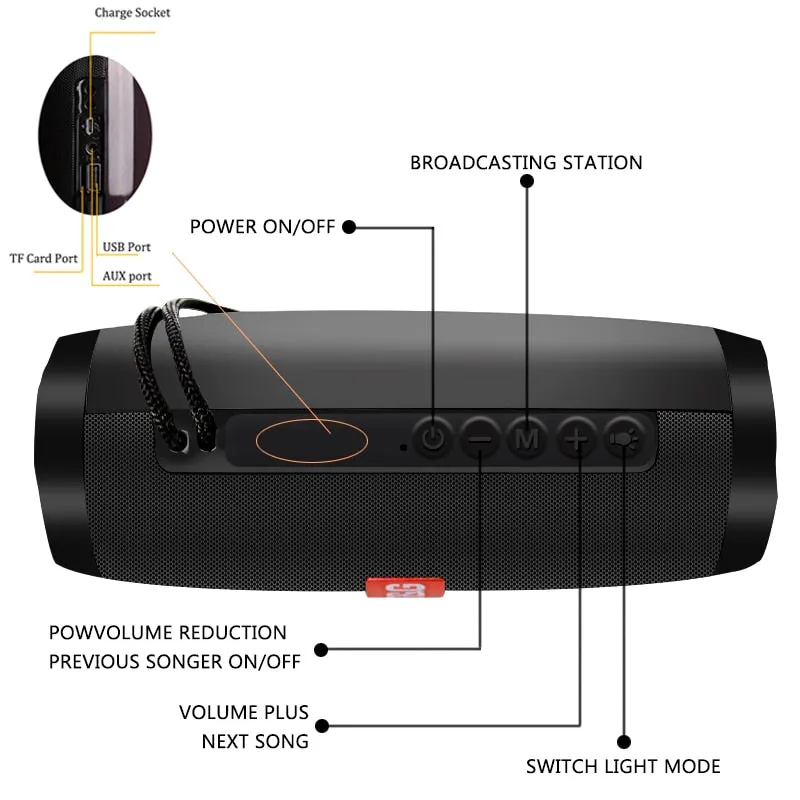 Altavoz portátil inalámbrico Bluetooth